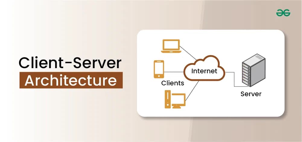 Client-Server Architecture: The Restaurant That Never Closes